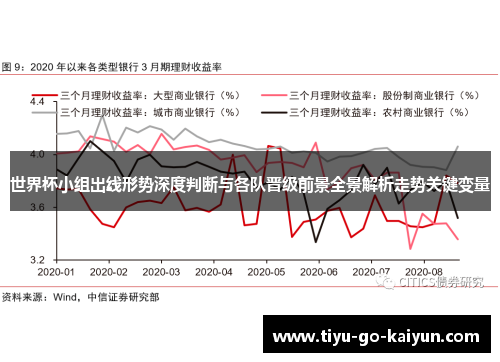 世界杯小组出线形势深度判断与各队晋级前景全景解析走势关键变量