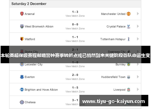 本轮英超保级赛程敲响警钟赛季转折点或已悄然到来关键阶段各队命运生变