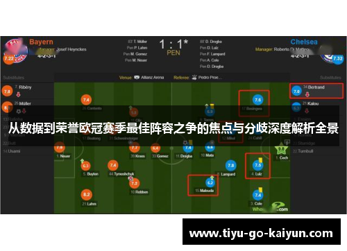 从数据到荣誉欧冠赛季最佳阵容之争的焦点与分歧深度解析全景