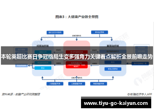 本轮英超比赛日争冠格局生变多强角力关键看点解析全景前瞻走势