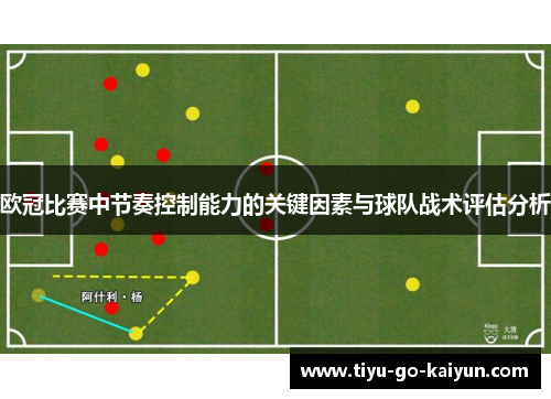 欧冠比赛中节奏控制能力的关键因素与球队战术评估分析