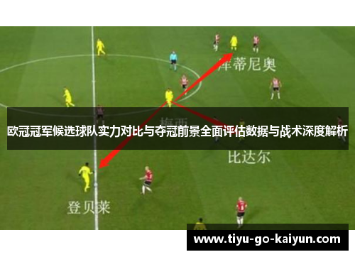 欧冠冠军候选球队实力对比与夺冠前景全面评估数据与战术深度解析