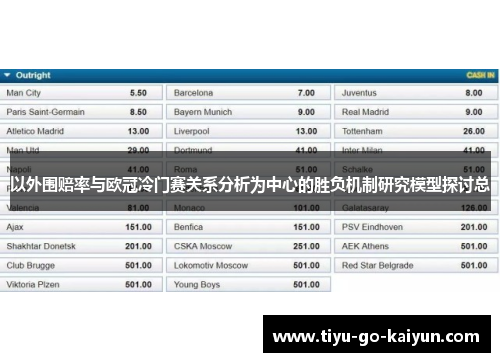 以外围赔率与欧冠冷门赛关系分析为中心的胜负机制研究模型探讨总