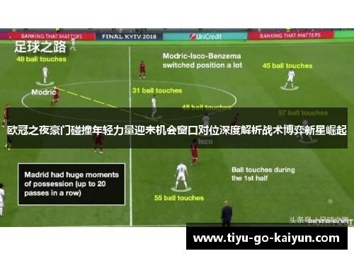 欧冠之夜豪门碰撞年轻力量迎来机会窗口对位深度解析战术博弈新星崛起