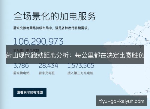 蔚山现代跑动距离分析：每公里都在决定比赛胜负